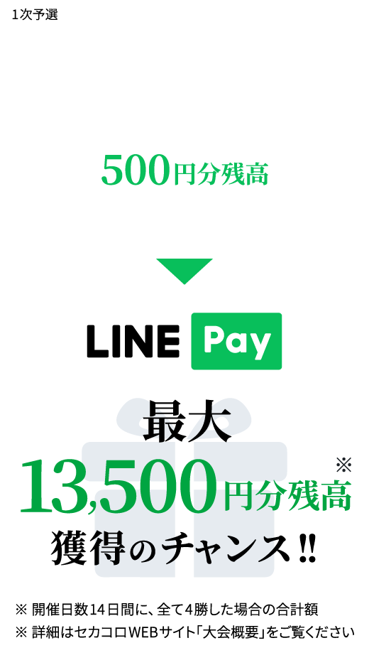 賞金説明