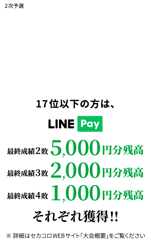 賞金説明