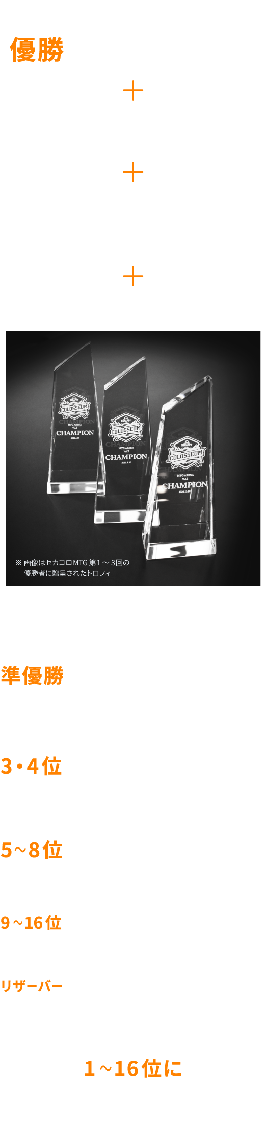 賞金説明