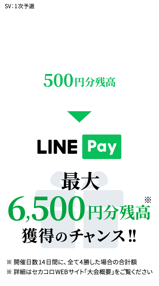 賞金説明