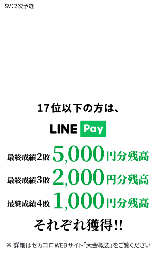 賞金説明