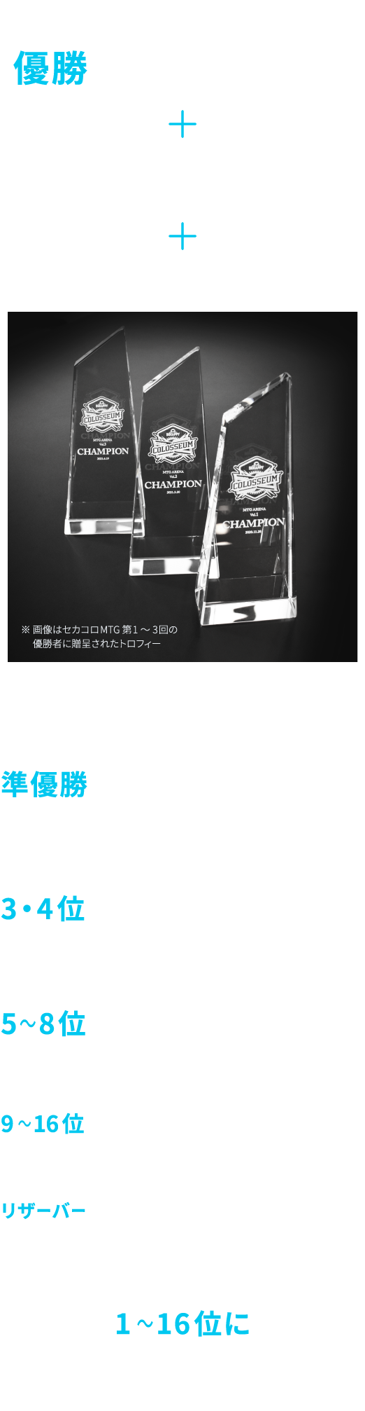 賞金説明